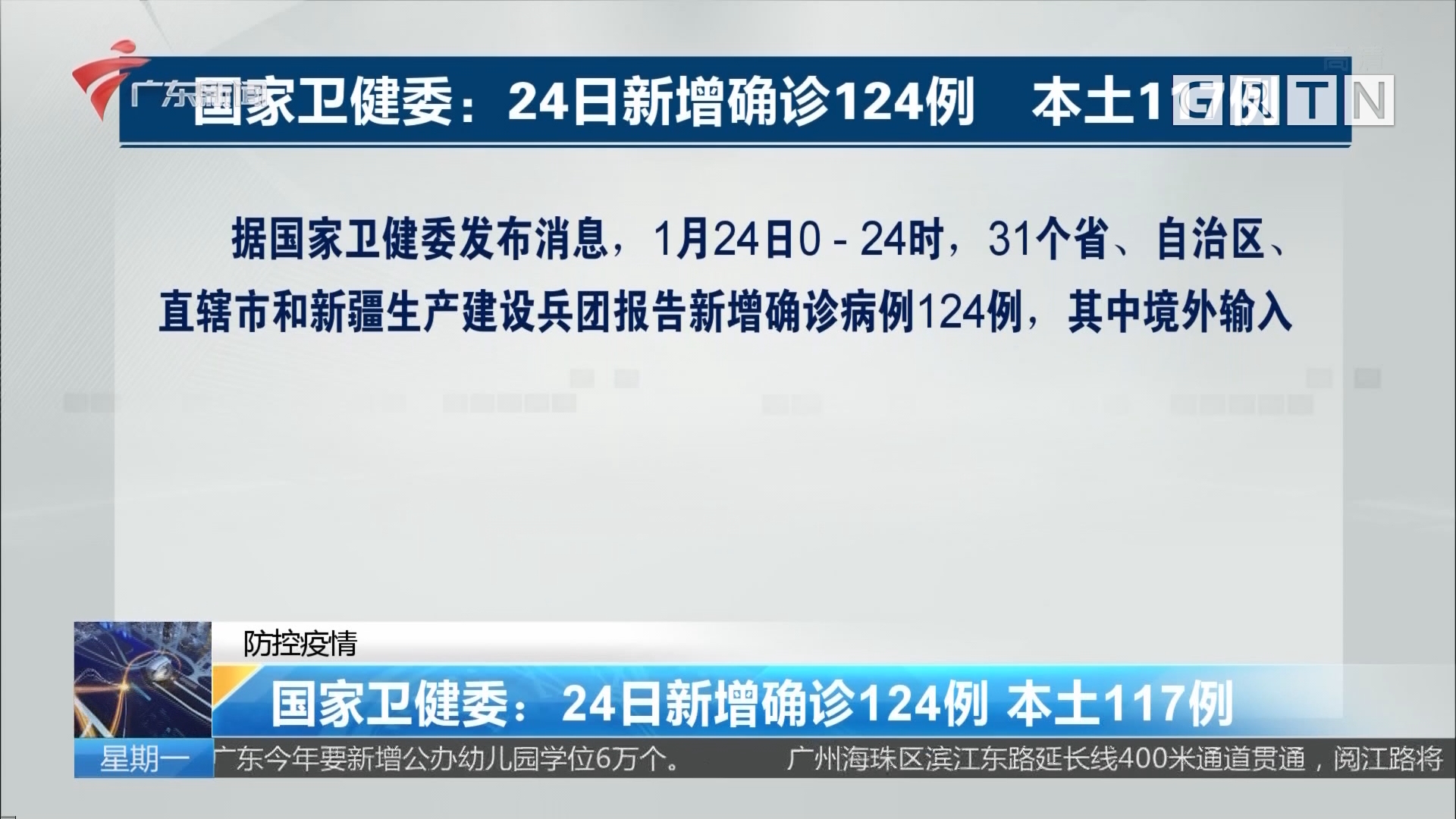 31省新增本土124例(31省昨增本土53+111例)