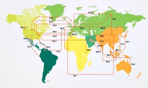 世界十大石油出口国(2022世界十大石油出口国)